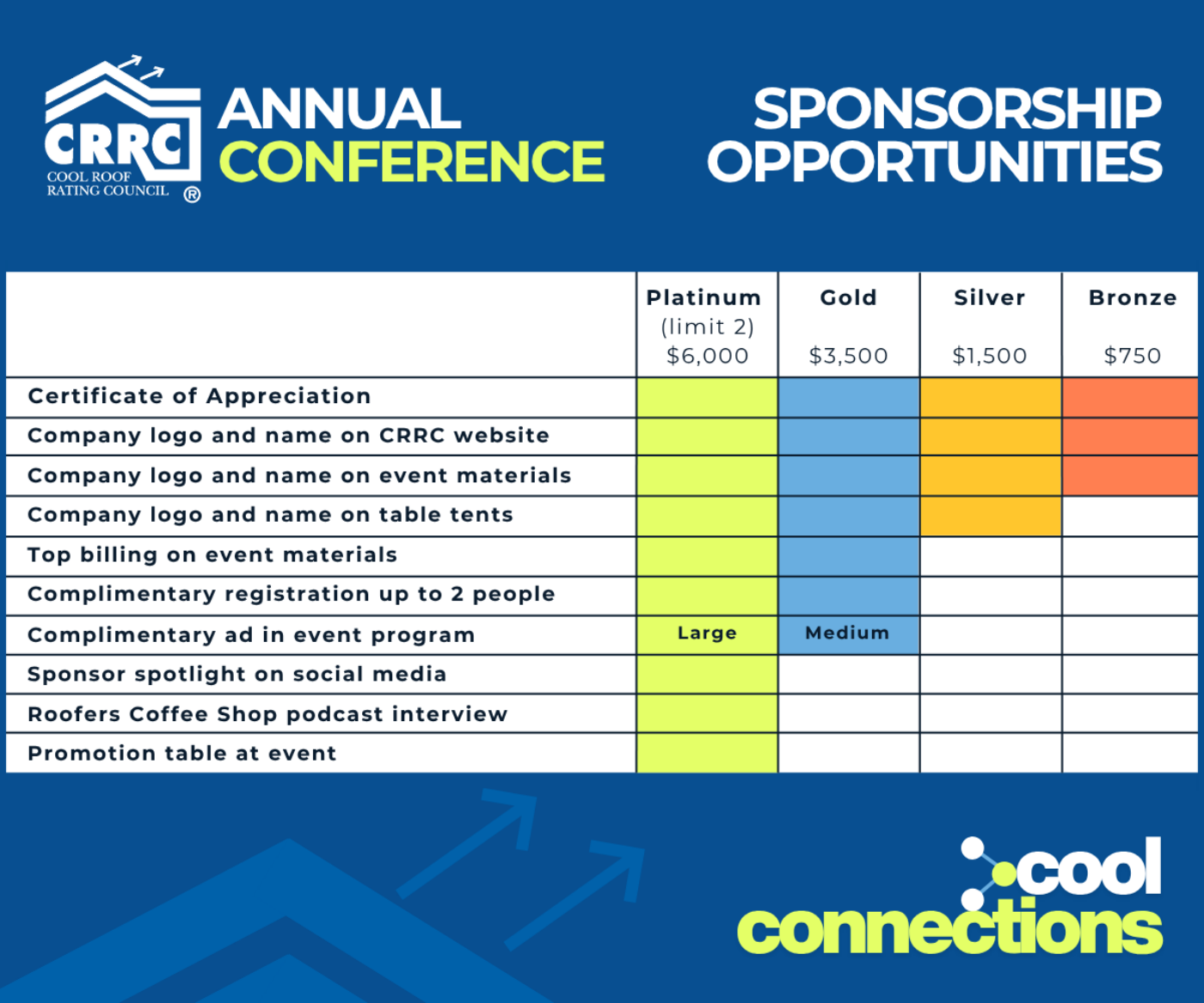 2027 Annual Conference Sponsorship Tiers