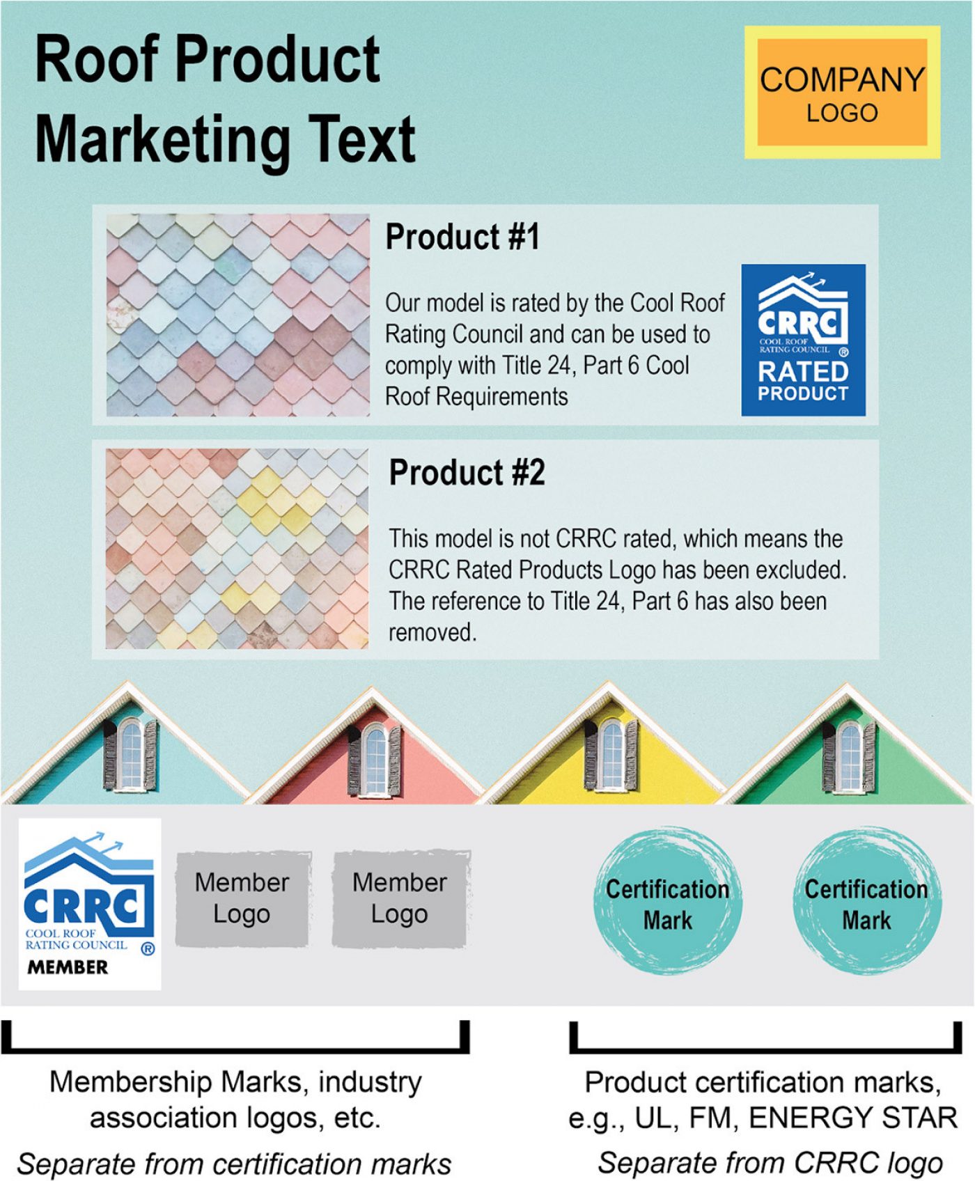 CRRC Logo Use Requirements Cool Roof Rating Council