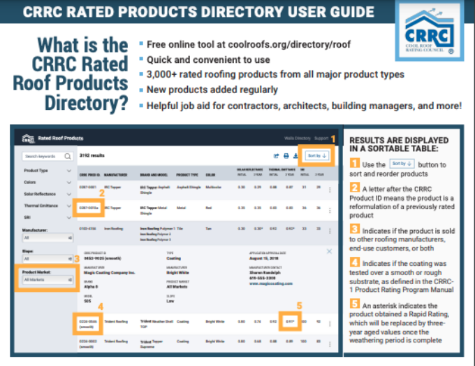 CRRC Rated Products Directory User Guide