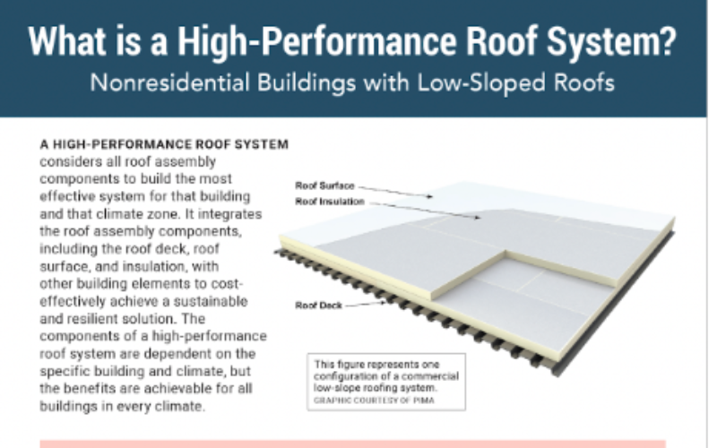 High Performance Roof Thumbnail Image